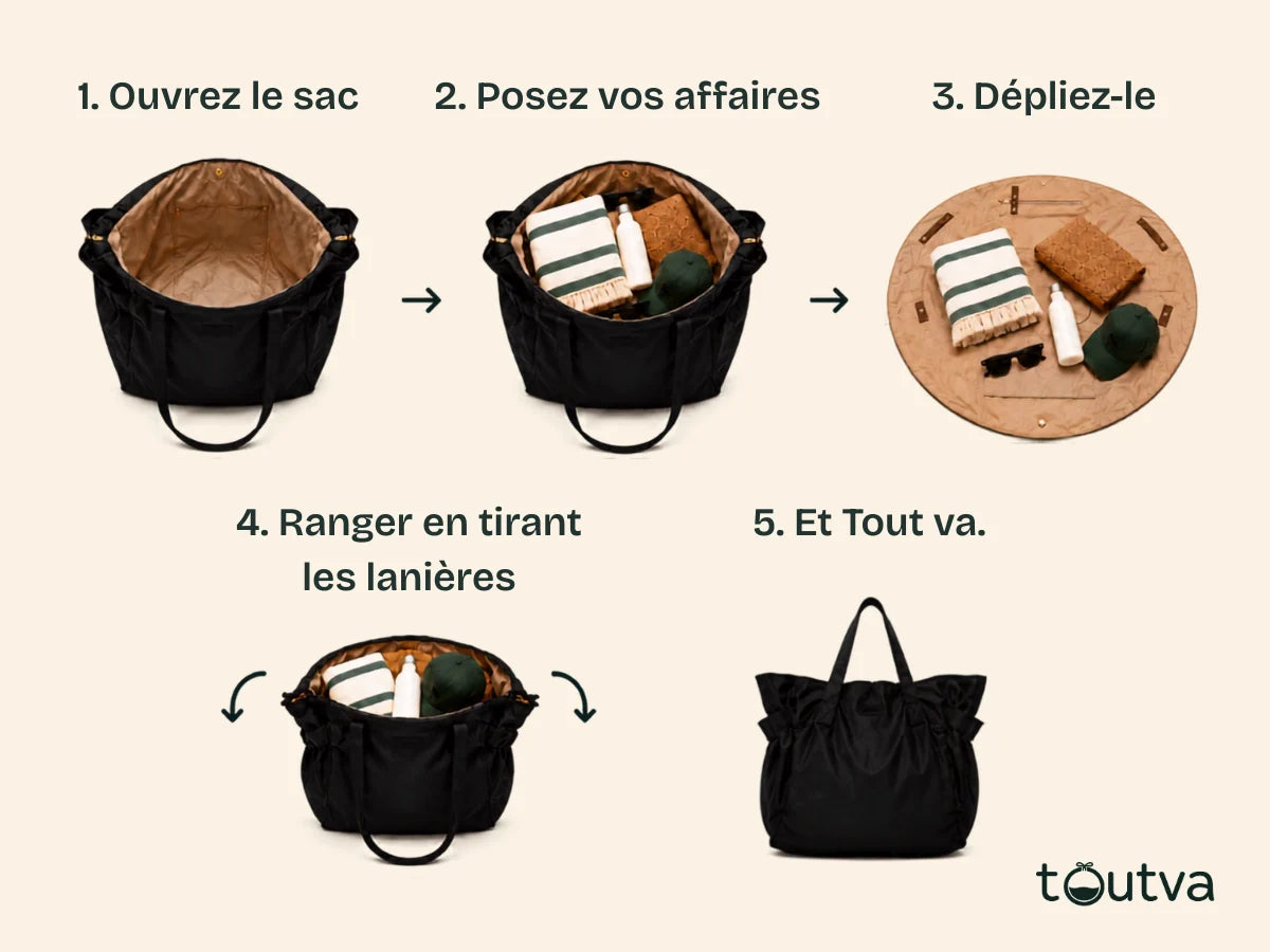 Sac → tapis → rangement en quelques secondes